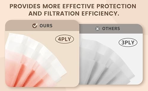 Newla Face Mask Disposable Adult - 4 Ply Protection Masks 50 Pack Individually Wrapped Mask Multicolored Breathable Safety Masks For Women & Men #TOP4