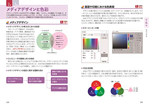 色彩検定2級の勉強時間は3週間 1冊でいけたおすすめ独学参考書 ひねもすのたりライフ