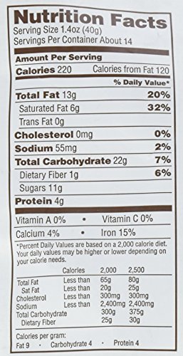 Bark Thins Snacking Dark Chocolate Almond With Sea Salt (20 Oz) #TOP3