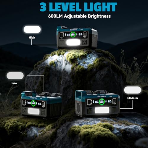 Image of Ecarke 550W Portable Power Inverter Compatible with Makita 18V Battery, DC 18V to AC 110V Pure Sine Wave Power Station 2 AC Outlets,2 USB-A&1 USB-C 20W, 600LM LED Outdoor Emergency Use(No Battery)