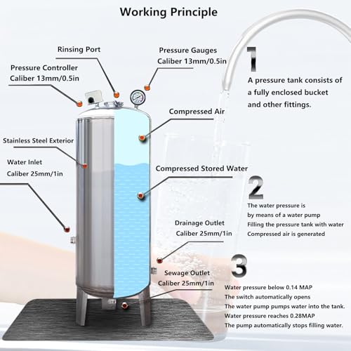Serbatoio dell'acqua pressurizzato, in acciaio inox con conservazione del calore, ideale per parchi, agricoltura, scuole e case