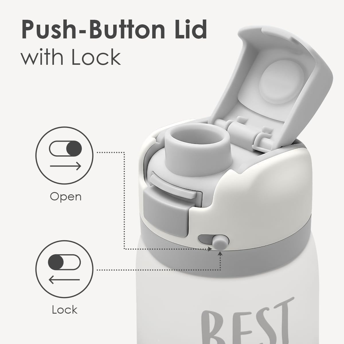 Mom Insulated Stainless Steel Water Bottle with Straw for Sports and Travel, Best Mom Ever, 32oz, Gifts for Women Mother's Day Birthday Christmas - Image 3