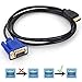 Produktbild HDMI auf VGA Kabel, 1,8 m, HDMI-Stecker auf VGA-Stecker, D-Sub, 15-polig, Adapter, Transmitter, Übertragungskabel, nur in eine Richtung, ohne Konvertierungsfunktion