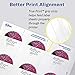 Avery Glossy White Circle Labels, Sure Feed Technology, Laser/Inkjet Compatible, 2