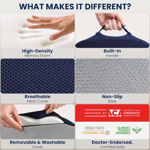 Image of 5 STARS UNITED Seat Cushion - Memory Foam Chair Cushion for Tailbone Pain Relief - Ergonomic Support for Coccyx, Sciatica & Butt - Office, Desk & Gaming Chair, Car Seat, Wheelchair, Airplane, Blue