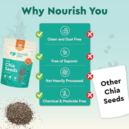 Image of Nourish You Raw & Whole Chia Seeds 1kg Combo Offer Value Pack| Dirt & Stone free | Gluten Free | Source of Calcium, Protein , Dietary Fibre & Antioxidant | Rich with Omega 3 & Zinc | Premium superfoods | 500g X Pack of 2 | Supports Weight Management