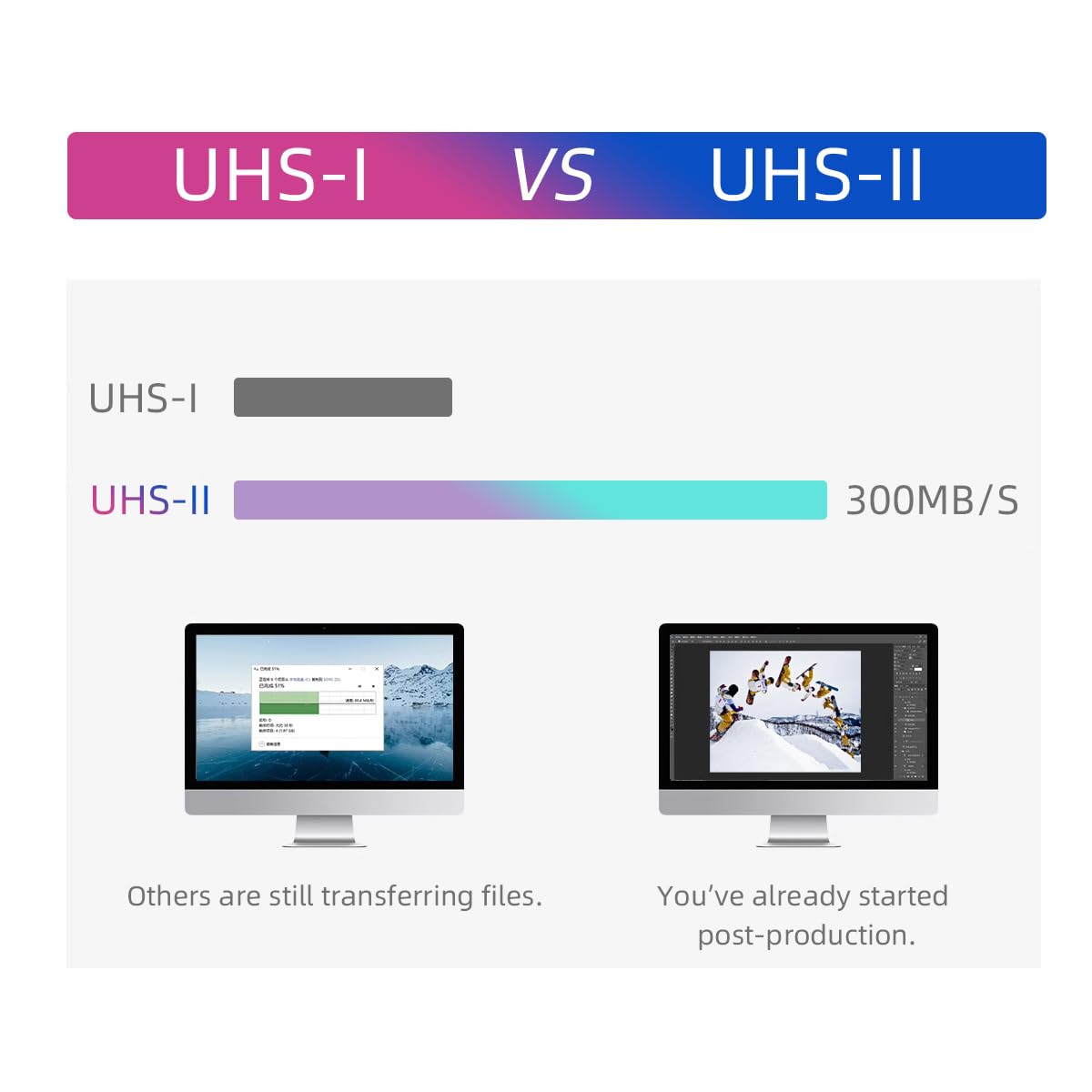 BILITU Tarjeta de memoria SD profesional de 64 GB, UHS-II, V90, Full HD y video 4K, con una velocidad de lectura de hasta 280 MB/s, adecuada para fotógrafos profesionales, videógrafos y entusiastas