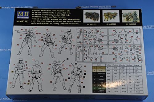 FRONTIER FIGHT GERMAN INFANTRY 1/35 MASTER BOX 3522