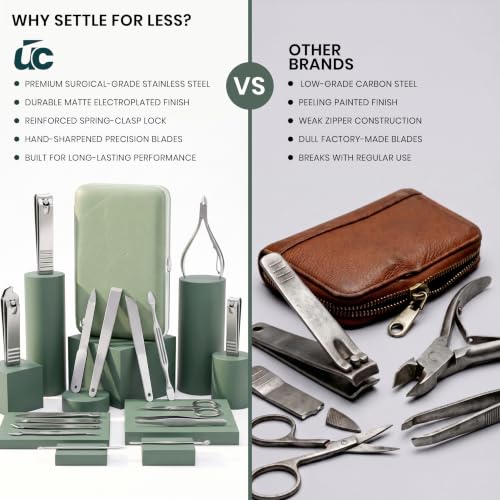 Image of Utopia Care Manicure Set Professional Nail Clippers Kit