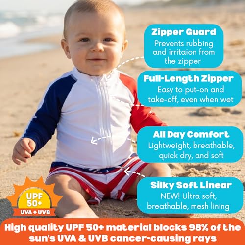 Image of SwimZip Boys' Long Sleeve Rash Guard & Swim Shorts Set - UPF 50+ Sun Protection
