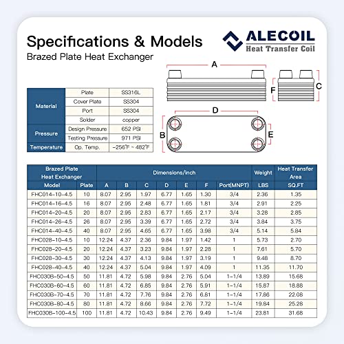 Alecoil 5\"x12\" 50 Plates Heat Exchanger with 1-1/4\" MPT Port Water to Water 316L Stainless Steel Brazed Plate Heat Exchanger for Water Heating, Floor Heating, Commercial and Industrial Refrigeration