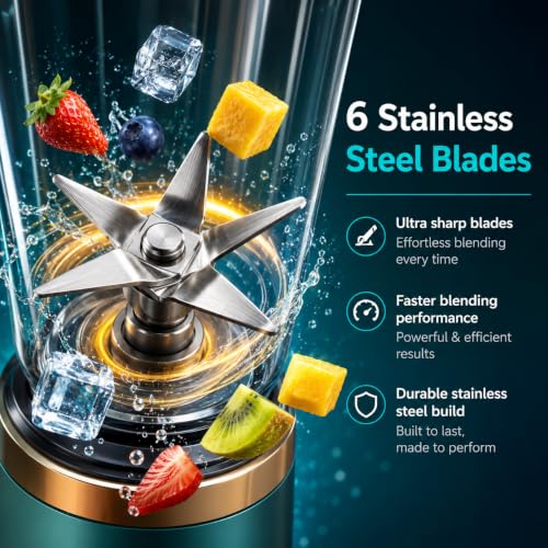 Image of Portable Blender 450ML USB Rechargeable Personal Blender with Type-C Charging, 4 Stainless Steel Blades, BPA-Free Mini Smoothie Maker for Shakes, Juice, Baby Food, Travel & Gym Use (Color May Vary)