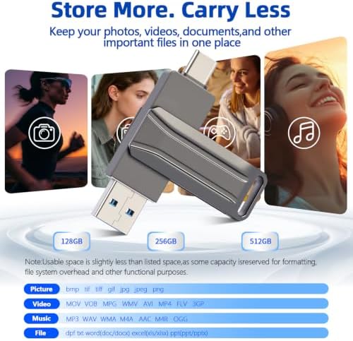 128GB USB Flash Drive, Dual USB A and Type-C Thumb Drive, Photo Stick, 2-in-1 External Storage Jump Drive for Photos, Videos and Data Backup, Android, Tablets, Laptops and PCs - 4