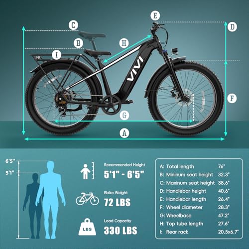 Image of Vivi ACE01 Electric Bike for Adults,26 inch x 4.0 Fat Tire Ebike,1500W Peak Motor Torque Sensor Electric Mountain Bike, 25+ Top MPH Electric Bicycle with 48V 15AH Battery, Hydraulic Brake, SGS UL2849
