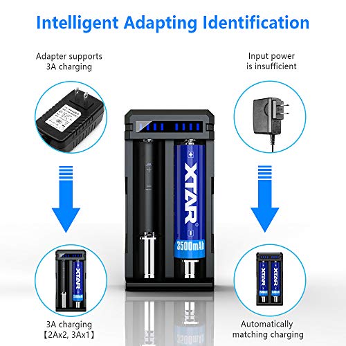 XTAR SC2 QC3.0 Snellader voor Li-ion-accu's, compacte snellader 18650, 18700, 20700, 21700, 22650, 25500, 26650, 26650 - Afbeelding 4