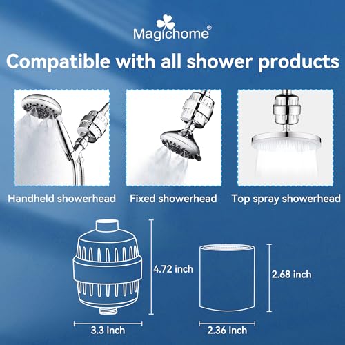 Magichome 32 Stufen Duschfilter mit Vitamin C für Hartes Wasser Kalkfiltger Dusche Wasserfilter Dusche Gegen kalk und Chlor