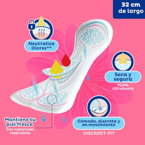 Cuidado Femenino, Drugstore Imagen adicional