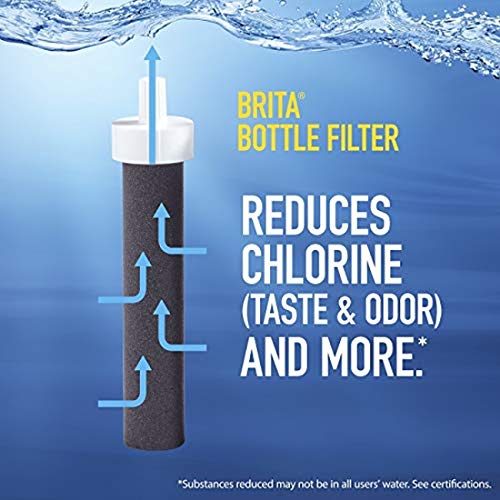 Brita Garrafa de água com filtro premium de plástico rígido, livre de BPA, reutilizável, substitui 3
