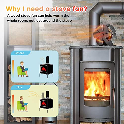 Jossacolar Small Wood Stove Fan, Fireplace Fan Heat Powered Stove Fan, Woodstove Fans Non Electric, Eco Fan Thermal Fan For Wood Stove, Wood Burning Stove Accessories #TOP6