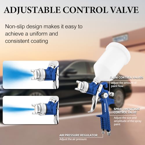 HVLP Spray Gun with 1.4/1.7/2.0 mm Nozzles & Air Regulator Paint Sprayer Gun for Cars, Furniture, House Painting (A-PP Cup) - Image 2