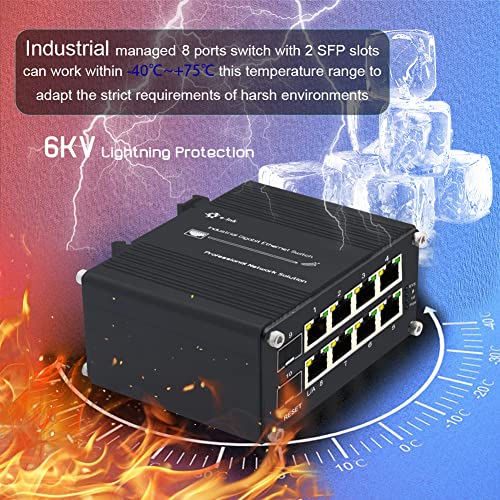 Dual Zone fiber network switch Bundle product image