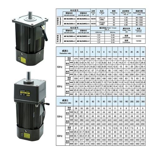 Moteur asynchrone monophasé AC 250W 220V avec contrôleur de vitesse pour convoyeur