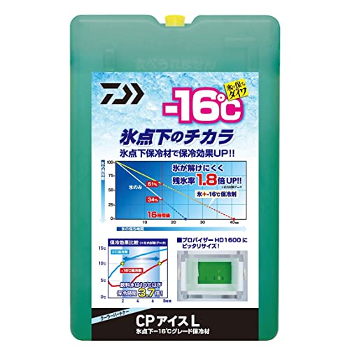 Daiwa CP Ice L, Green