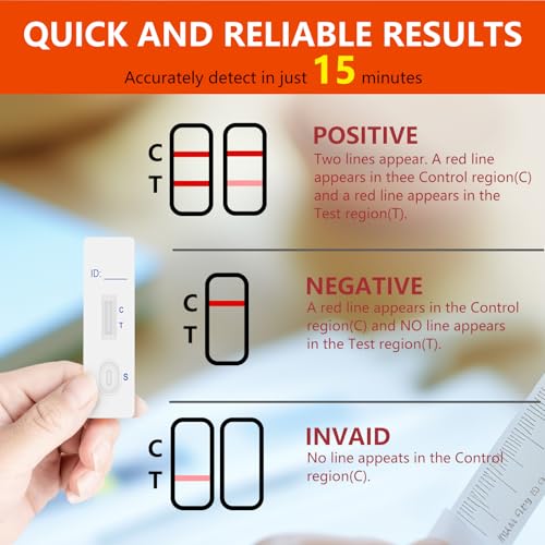in-Home HIV Test 1/2 with Rapid & Accurate Result - Thumbnail 2
