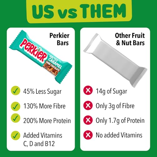 Perkier Variety Box,18 bars, 6 Flavours, Vegan, Gluten Free, Protein, High Fibre, Lower Sugar Snack, Natural Ingredients, Lower Calorie, Healthy, No Palm Oil, Nut Bar, Carbon Neutral - Image 4