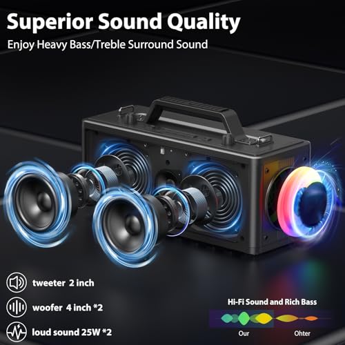 JYX Karaoke Machine for Adults with 2 Wireless Microphones,Portable Bluetooth Speaker, PA System with LED Lights for Home Party, Birthday Gifts, Supports REC/FM/AUX/USB/TF Live Broadcast