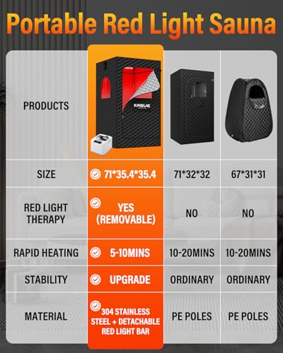infrared sauna 2026 25