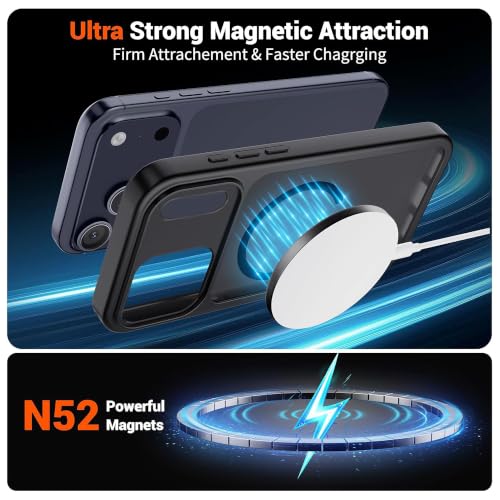 Image of AIBEX Back Cover Case for Apple iPhone 14 Pro Max MagSafe Compatible | Slim Case with Wireless Charging Support | Anti-Scratch, Anti-Fingerprint & Lightweight Military-Grade Protective Cover - Purple