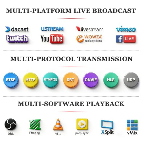 Professional Live Streaming Encoder