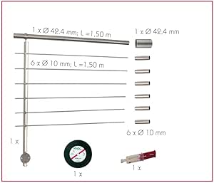 Vortec Horizontal Rail Set Design Eisenach – , with Sticks : Amazon.co ...