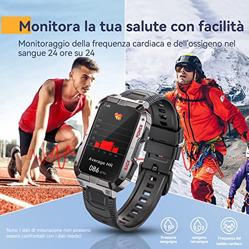 Mingtawn Smartwatch Uomo Donna 1,57 Pollici Full