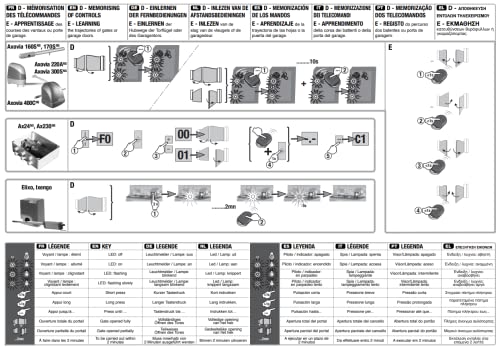 433 MHz 4-kanaals afstandsbediening voor garagedeur, rolgordijn, toegangspoort – batterij CR2430 - Afbeelding 6