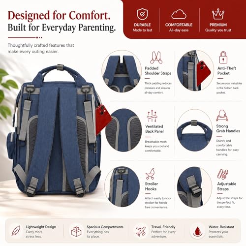 Image of Diaper Mommy Bags For Mothers for Travel - Hospital Baby Maternity Bag for Delivery Women - New Born Baby Essentials - Water-Resistant Fabric & Insulated Bottle Holders - 22 L, 13 Pockets