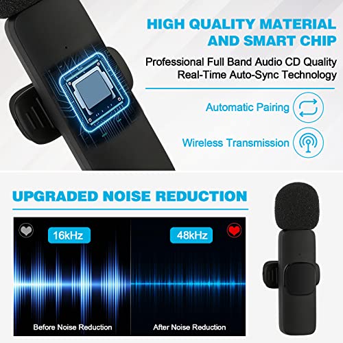 Raviad 2 Pack Wireless Lavalier Microphone For Iphone Ipad, Professional Wireless Microphone, Plug-Play Wireless Mic For Recording, Live Stream, Tiktok, Youtube, Facebook #TOP5