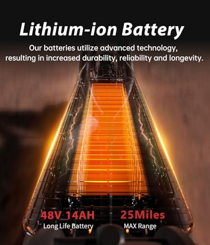 Electric Scooter for Adults, 28 Miles Long Range, 28/25 MPH,