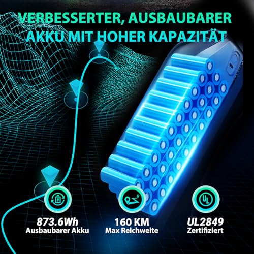 E Bike Herren, 20 * 4.0" All-Terrain Fat Reifen Elektrofahrrad mit 250W Motor 48V 18.2Ah Akku, bis 25km/h bis zu 161km, NFC-Karte 7-Gang Getriebe Hydraulische Bremsen, M20 – Bild 5