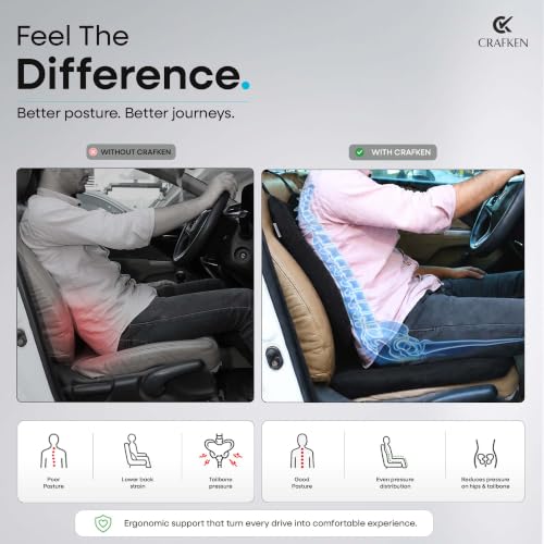 Image of Car Cushion & Back Support - Memory Foam Combo with Coccyx Cushion & Lumbar Support for Driving Comfort, Office Seating, Daily Posture Support & Extended Sitting Hours, (Black Mesh)