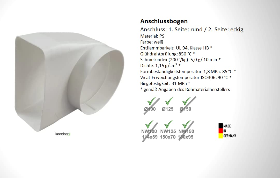 Abluftset Mauerkasten 125 mm Rechteckanschluss mit Rückstauklappe KOMPLETT-SET