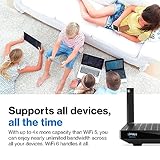 Linksys Hydra 6 Dual Band Mesh WiFi 6 Router (AX3000) - Wireless Gaming Router with up to 3.0 Gbps Speed, Supports 25+ Devices & 2,000 sq ft - Works with Linksys Mesh WiFi System - Image 4