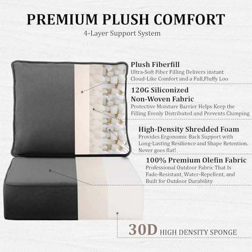Image of 6 inch Thick Outdoor Chair Cushions, 24 x24 Inch Patio Furniture Cushions Set of 6 with Water Resistant & Removable Cover, UV Resistant, 30D High Density Sponge Patio Cushion, Grey