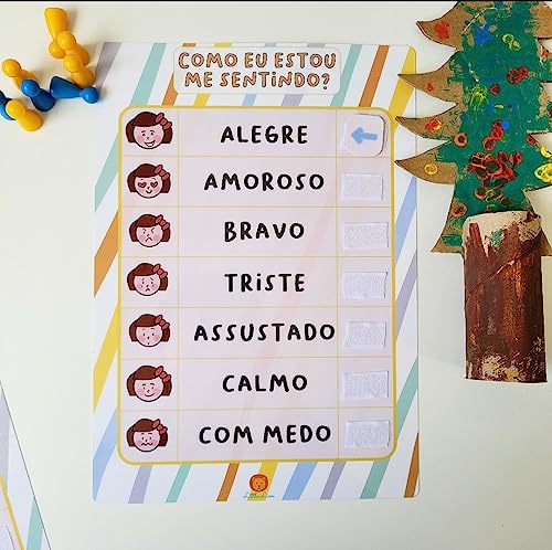 Como estou me sentindo? - Reconhecendo as emoções