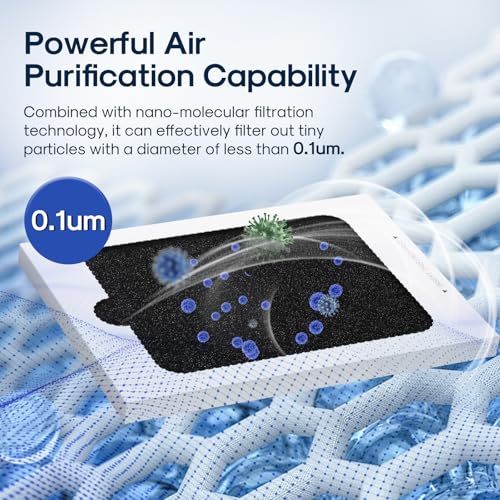 Image of ICEPURE AF001 Refrigerator Air Filter Replacement for EAFCBF, Pure Air Ultra, PAULTRA, SCPUREAIR2PK, 242047801, 242061001, 241754001, 241754002, PS1993820, 7241754001, 3Pack