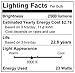LOHAS A21 Bright LED Light Bulbs, 150W-200W Equivalent LED Bulb, 23 Watt Garage Light Bulb, Soft White 3000K, 2500 Lumen High Watt Super Bright Porch Light Bulb, Non-Dimmable for Home Lighting, 4 Pack