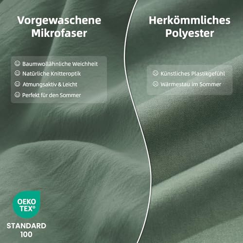 Duvetnova Bettwäsche 140x200 Grün 2 teilig Superweiche Vorgewaschene Mikrofaser Baumwollähnlich ÖKO-TEX 1 Bettbezug 140x200+1 Kissenbezuge… – Ansicht 2