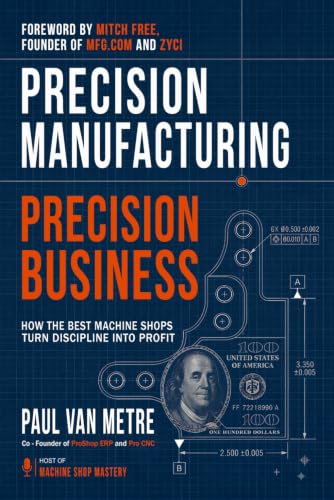 Precision Manufacturing, Precision Business: How the Best Machine...