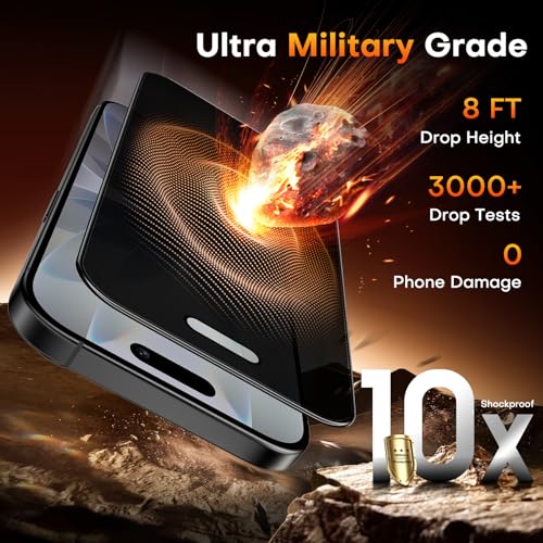 Image of TOCOL Privacy Screen Protector for 17 /16 Pro 6.3 inch 9H Hardness Military Grade Shatterproof HD Tempered Glass for Full Coverage Easy Installation 2 Pack